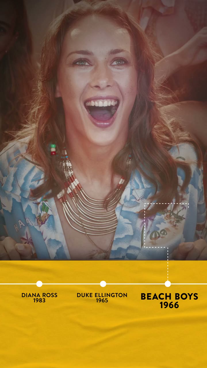 Vertical spot: a woman with long curly hair sticks her tongue out at a concert while a yellow timeline along the bottom ticks through the 60s and 70s acts that played Falkoner Salen (Bee Gees 1968, KISS 1976, ABBA 1979), each tied to a dotted focus box on the crowd.
